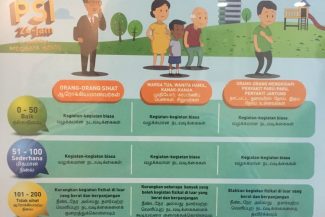 Public Education Poster